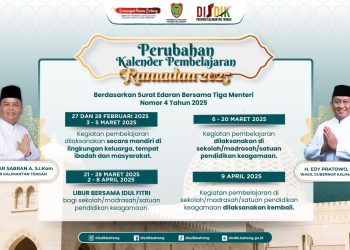 Disdik Umumkan Perubahan Jadwal Libur Ramadan dan Idul Fitri 2025