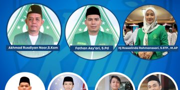 7 Kader Banom NU Masuk Bursa Calon Ketua KNPI Kalteng